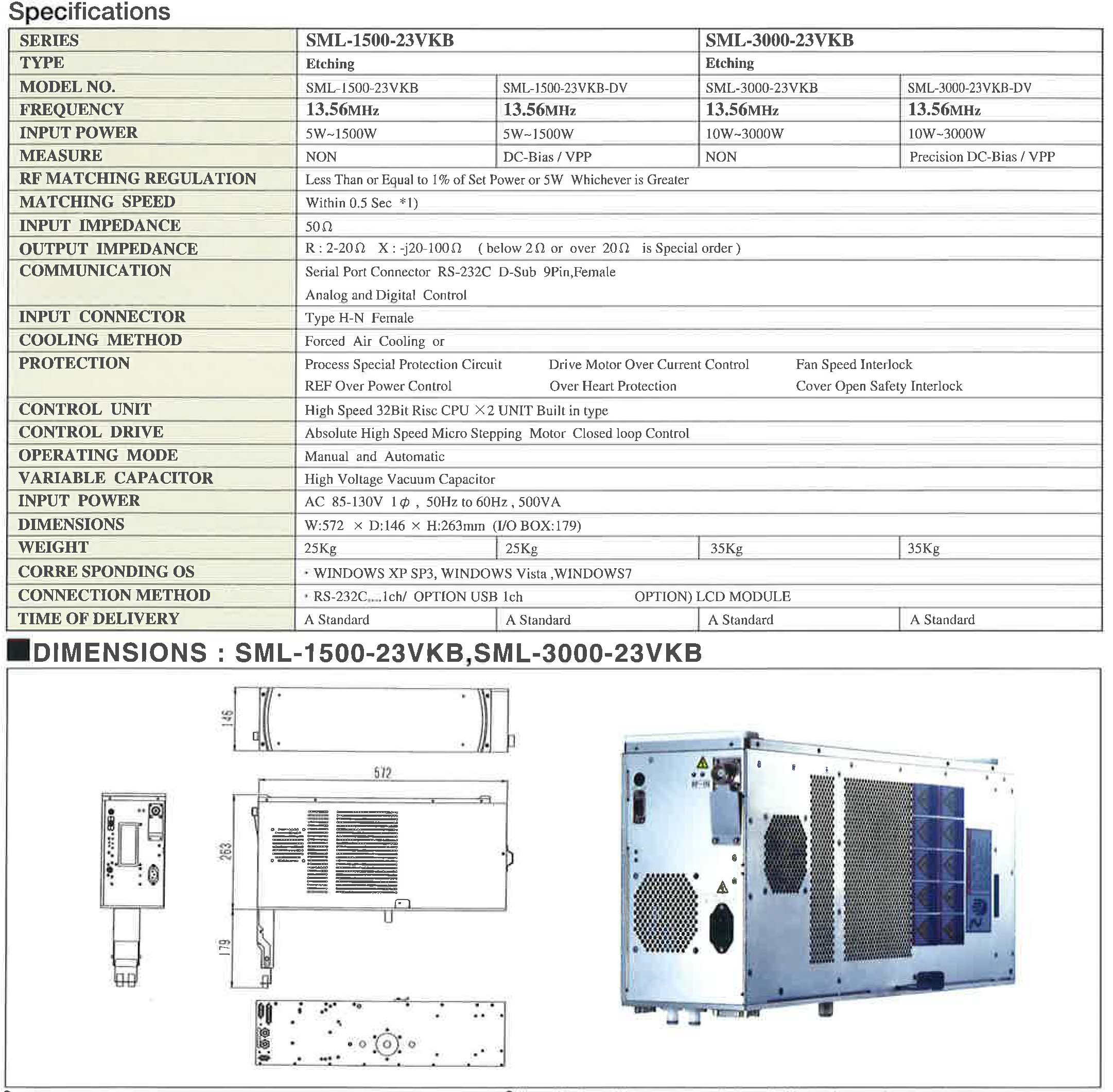 SML-23VKB